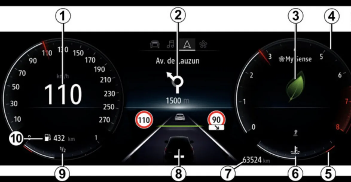 Voyants Clio 5 : Significations, Couleurs et Actions