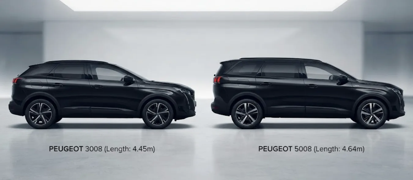 Peugeot 3008 vs 5008 : lequel choisir en 2026 ?